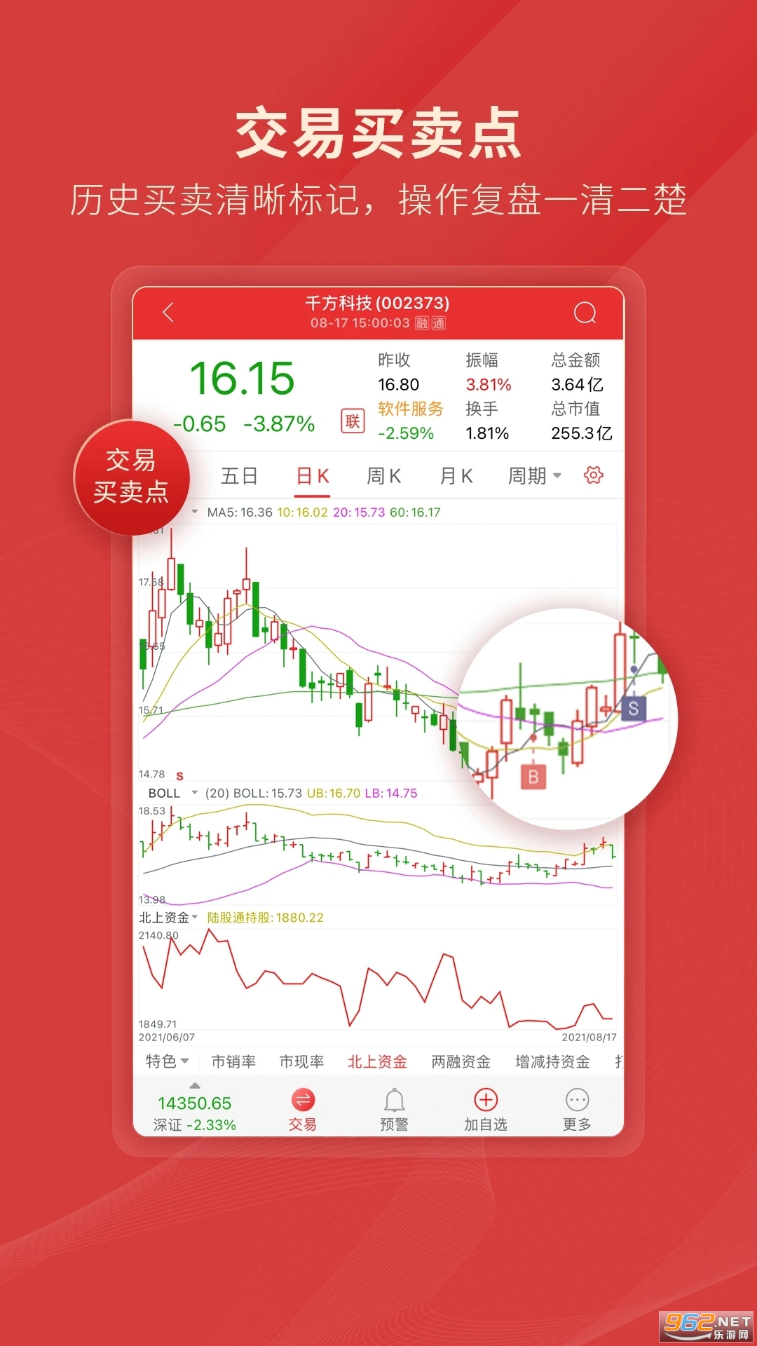 股票交易软件下载(股票交易软件下载排名)