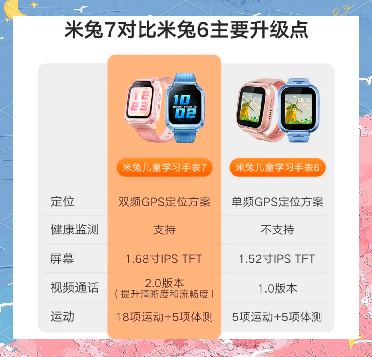 手表下载米兔怎么下载的_(手表下载米兔怎么下载的视频)