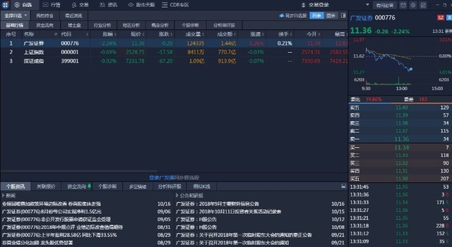 证券软件下载-(申万宏源证券软件下载)